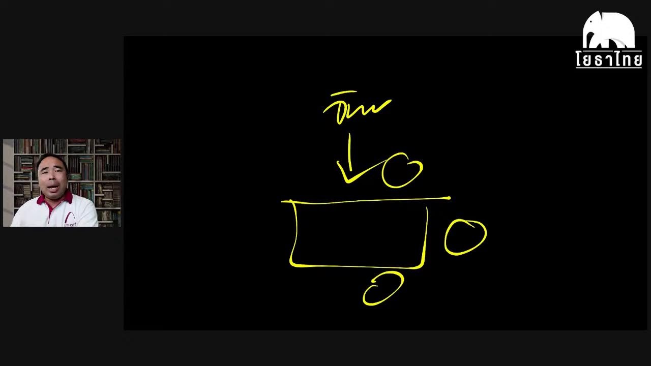 งานจ้างก่อสร้างไม่เป็นไปตามแบบรูปรายการ กรรมการสั่งให้ผู้รับจ้างหยุดงานได้ไหม