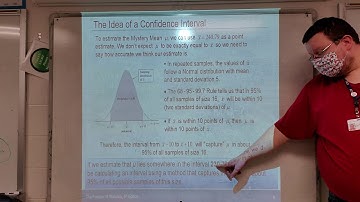 AP Statistics - Section 8.1 - Confidence Intervals: The Basics
