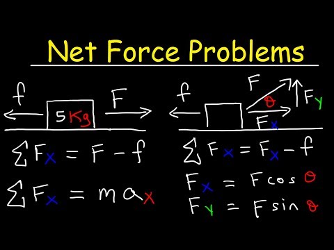Net Force Physics Problems With Frictional Force and Acceleration