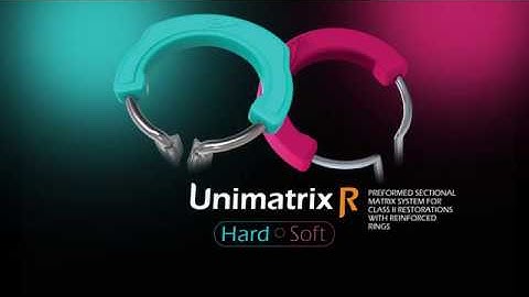 Unimatrix R - Sectional Matrix System for Class II restorations