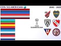 Campeões da CONMEBOL Sudamericana (2002-2025) 🌎