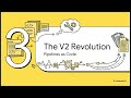 Woodbury v2: Transforming AI Pipelines into Professional TypeScript Codebases