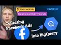 Facebook Ads to BigQuery on Autopilot (+ Google Sheets &amp; AI Insights)