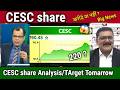 CESC share latest news,buy or not ? analysis,cesc share target 2026,Q4 result,Power Stocks to buy