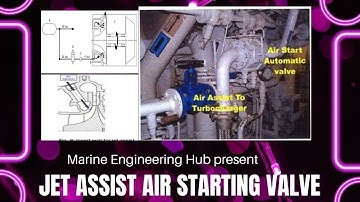 Jet Air Assist Starting| FourStroke Engine| Auxiliary Engine| Turbocharger Smokeless Starting Method