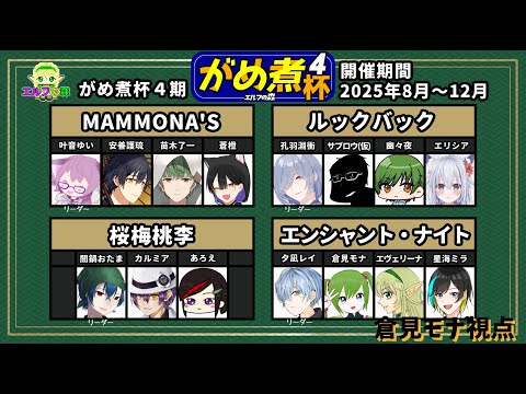 【 #麻雀 】がめ煮杯本戦4日目！！【 #雀魂 】