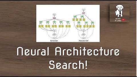 Neural Architecture Search