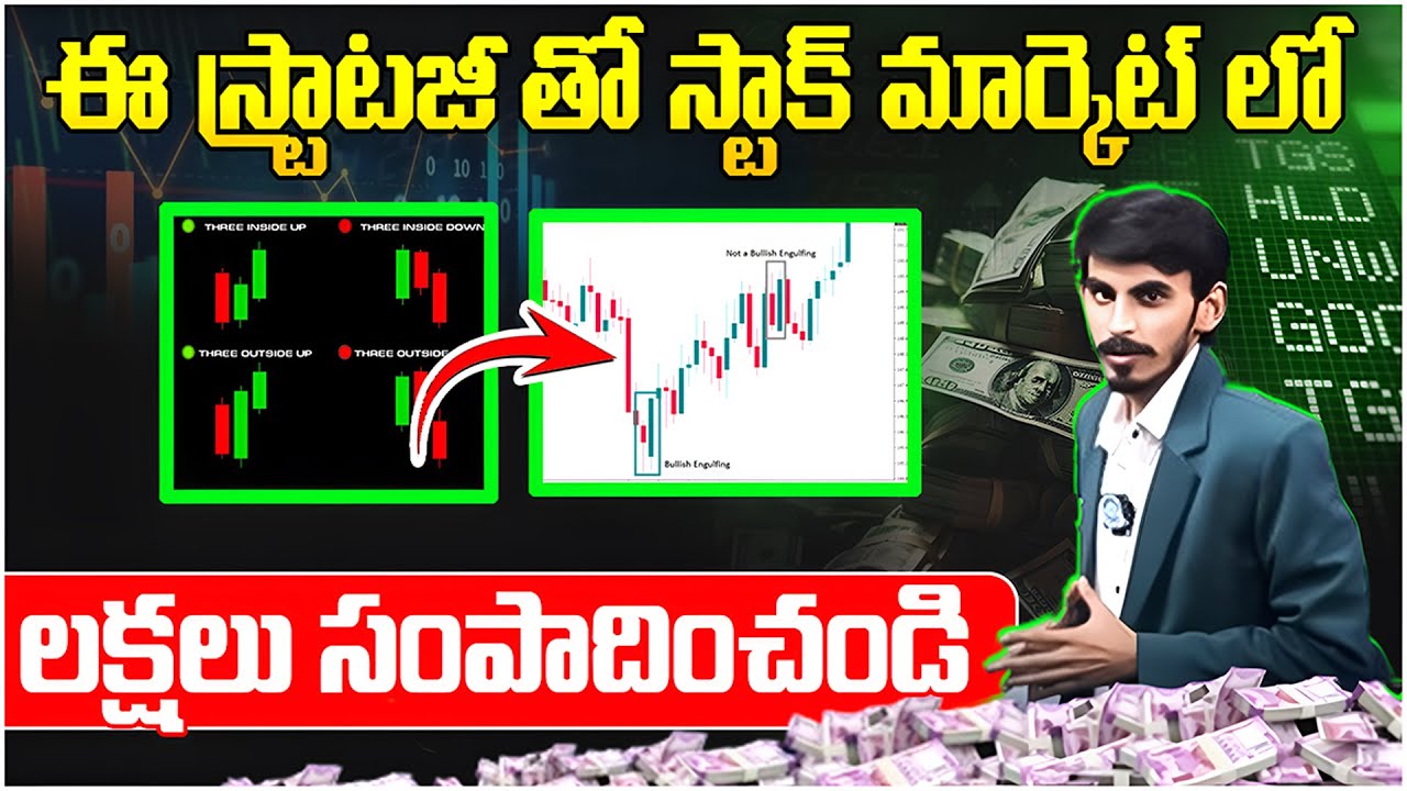 Pawan Kumar : Stock Market Trading Strategies In Telugu | Trading and Profits | CandleStick Pattern