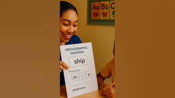 Orthographic Mapping The Lit Way!  #lit #FluentisLit #FariydaG #reading #learn