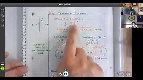 Math 2: 1.6: Exponential Functions (Part 1 of 2)