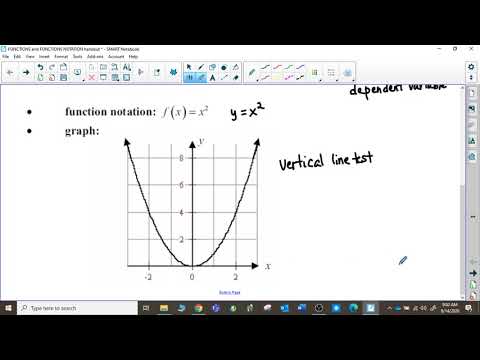 Calculus 30 Unit 2 Functions and Function Notation