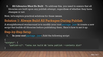 Solving Yarn, Lerna, and Angular Library Publishing Issues in Monorepos