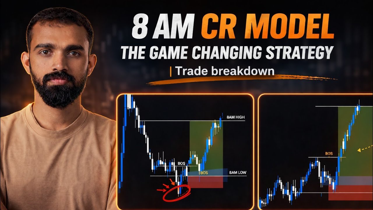 8 AM CR Model 🔔| A Simple Day Trading Strategy for Consistent Profits 💵 ...