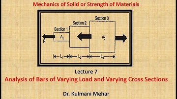 Lecture 7 | Analysis of Bars of Varying Load and Varying Cross Sections | Mechanics of Solid