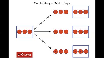 ResourceSync: A Modular Framework for Web-Based Resource Synchronization by Martin Klein