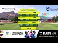 CSA 4-Day Series | Gbets Rocks vs Western Province | Division 1 | Day 4