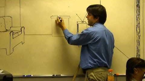 One point perspective-living room fireplace