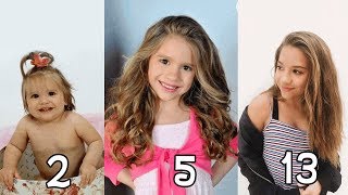 Mackenzie Ziegler Transformation From 1-13 Years Old From Baby To Teenager