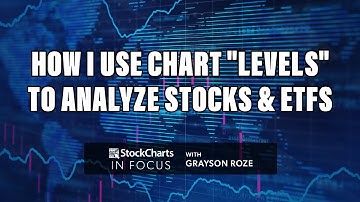 How I Use Chart “Levels” To Analyze Stocks & ETFs | Grayson Roze | StockCharts in Focus (07.02.21)