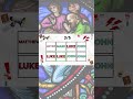 SAY THE WORD ON BEAT 📖 BIBLE FIGURES SHORTS 📖 | EASY LEVEL 1 | MATTHEW MARK LUKE JOHN | (90% FAIL)