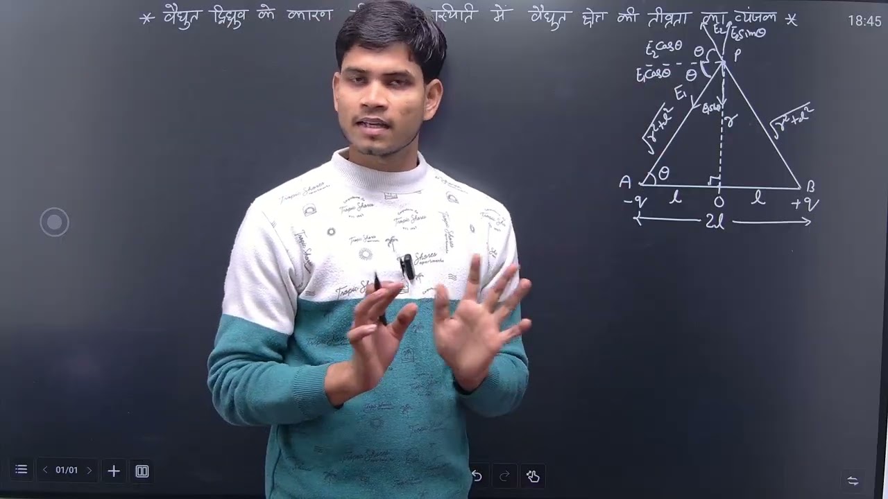 निरक्षीय स्थिति में विद्युत क्षेत्र की तीव्रता (E) का व्यंजक | 12th Physics | Ajay Sir