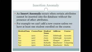 What is insertion, update and deletion anomalies in DBMS