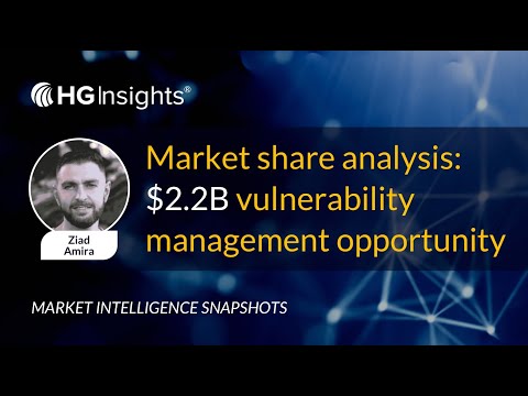 Market share analysis: $2.2B vulnerability management opportunity