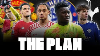 Download Lagu 🚨 EN UNITED X4! NIEUWE KEEPER, ONANA, NICO PAZ, ANTONY, LAMMENS, XAVI SIMONS… MP3 Download Lagu 🚨 EN UNITED X4! NIEUWE KEEPER, ONANA, NICO PAZ, ANTONY, LAMMENS, XAVI SIMONS… MP3