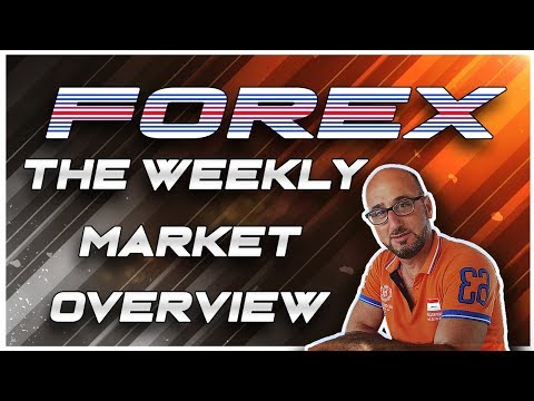 forex-|-weekly-trade-ideas-(top-down-analysis)