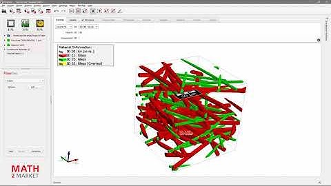 GeoPy for beginners (part 1) - Workshops using GeoDict 2021