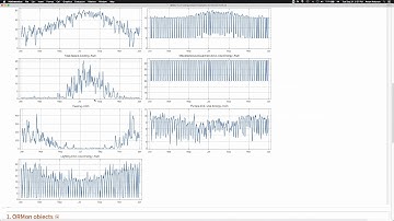 Simplified Machine Learning Workflows with Anton Antonov, Session #3: Quantile Regression (Part 3)