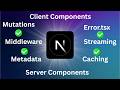 Every Next.js Concept Explained in 1 Hour