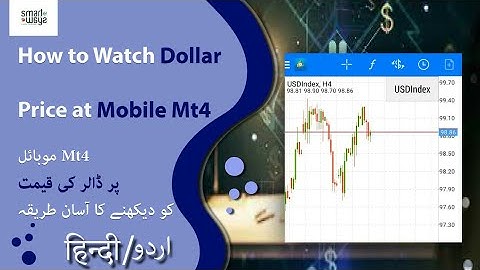 How to Watch Dollar Price at Mobile Mt4 | Add Dollor Index to you mt4 Mobile | DXY chart on Mobile