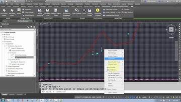 Profiles - Editing Profiles