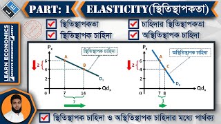 ELASTICITY(স্থিতিস্থাপকতা)(Part-1) II স্থিতিস্থাপক চাহিদা VS অস্থিতিস্থাপক চাহিদা II Learn Economics