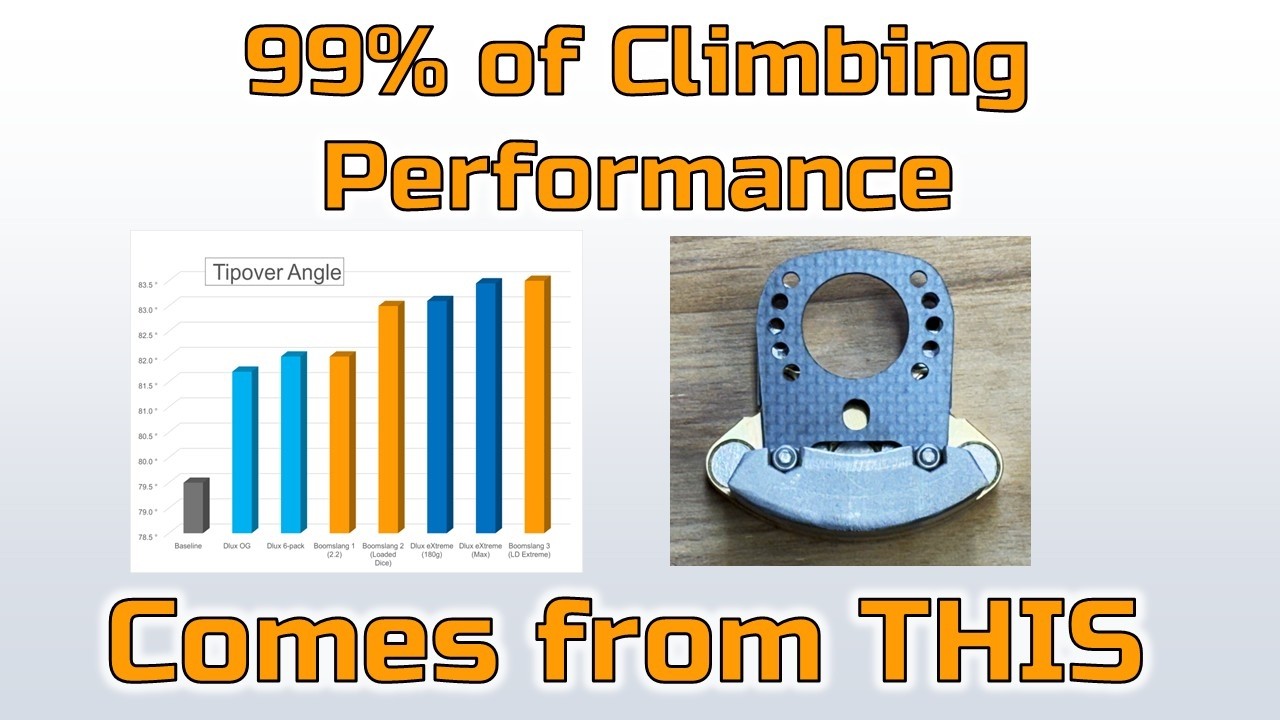 This ONE Thing Will Improve the Climbing Angle of your RC Crawler