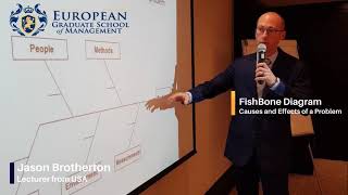 Jason Brotherton - Strategic Direction Class - Fishbone Diagram