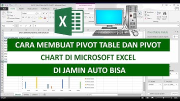 Cara Membuat Pivot Table dan Pivot Chart di Microsoft Excel
