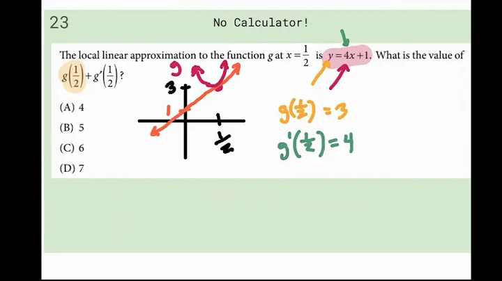 Linear Approximation (example problem) - AP Calculus AB