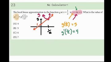 Linear Approximation (example problem) - AP Calculus AB