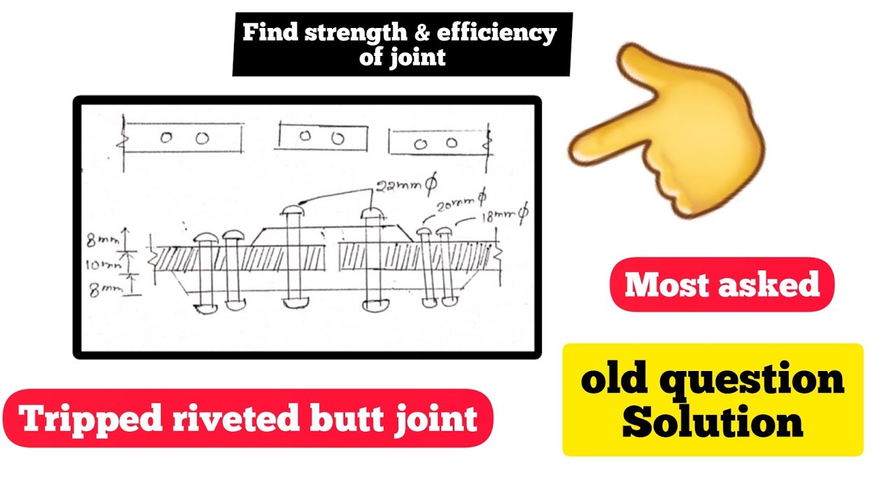 Strength and efficiency of joint triple riveted butt joint old