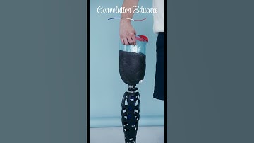 #motivation  #inspiration #success #powerful #goal  #PKDAS #convolutioneducare