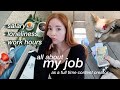 A work week in seoul korea  salary work hours influencer a real job loneliness organization