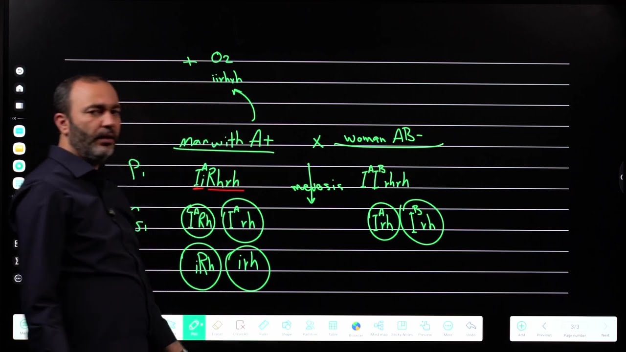 Lesson 54: Multiple alleles 2