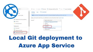 How to deploy an application in Azure App Service using Local Git deployment | nodejs application