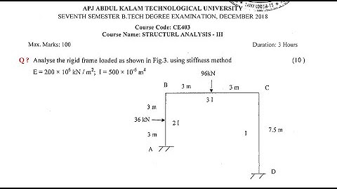 FRAME ANALYSIS- STIFFNESS METHOD: Previous Year University solved (KTU)