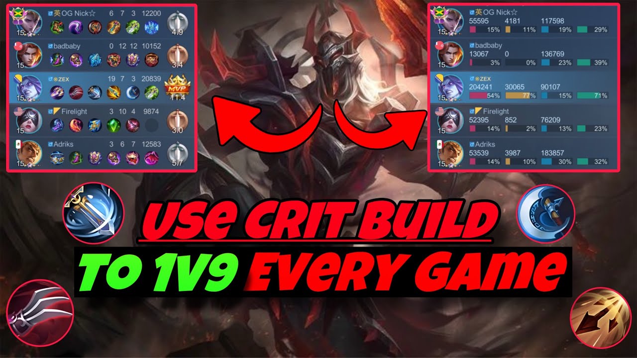 Use Crit Build On Moskov To Win All Of Your 1v9 Games | Mobile Legends ...