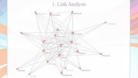 M-17. Webometrics, Cybermetrics and Nettometrics