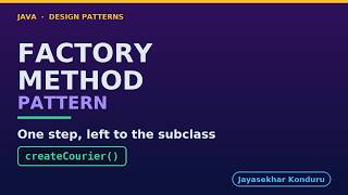 Factory Method Pattern in Java - Delivery Tiers