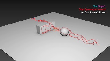tyFLOW Vine Growth R&D